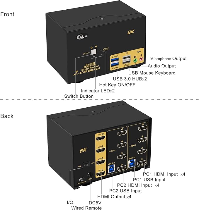 CKLau 2 Port USB 3.0 Quad Monitor KVM Switch HDMI 2.1 8K@60Hz 4K@144Hz with Audio Output and All Input Cable, 2 PCs 4 Monitors Video Keyboard Mouse Peripheral Sharing Switcher