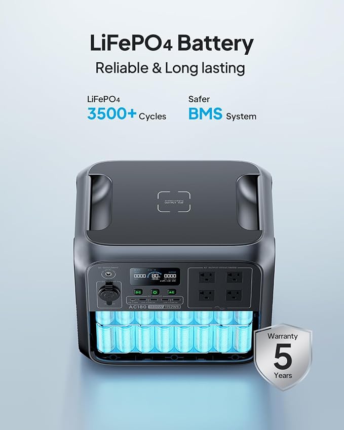 BLUETTI Portable Power Station AC180, 1152Wh LiFePO4 Battery Backup w/ 2 1800W (2700W peak) AC Outlets, 0-80% in 45Min, Solar Generator for Camping, Off-grid, Power Outage