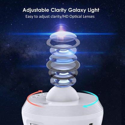 Elec3 Planetarium Star Projector, Meteor Galaxy Projector for Bedroom with 12 Slides Discs, Multicolor Light Effects, Nebula Projector Lamp Starry Sky Night Light Projector for Kids Teens Adults