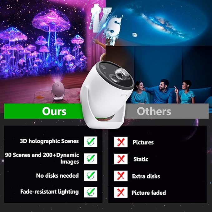 3D Galaxy Projector Star Projector, Planetarium Projector Night Light with Bluetooth Speaker for Bedroom Decor, 90 Dynamic Scenes, Relaxing Ambience & Ceiling Stars for Christmas Gifts,New Year Gift