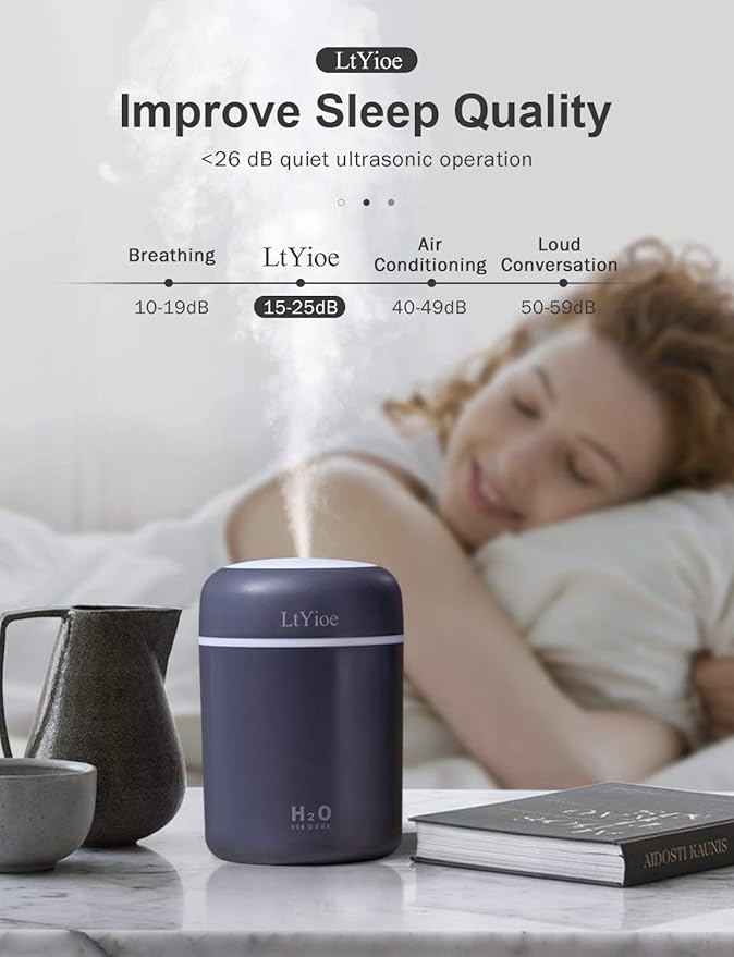 Colorful Cool Mini Humidifier, USB Personal Desktop Humidifier for Car, Office Room, Bedroom,etc. Auto Shut-Off, 2 Mist Modes, Super Quiet. (Navy)(Black)