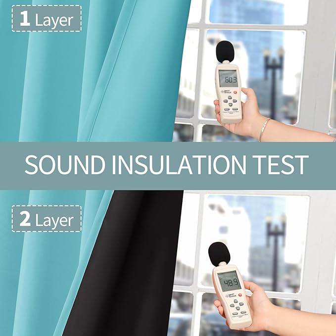 BGment 100% Blackout Curtains for Bedroom 63 Inch Length, Full Room Darkening Curtains for Living Room Rod Pocket with Thermal Insulated Liner, Each Window Curtains 2 Panels, 52 x 63 Inch, Aqua