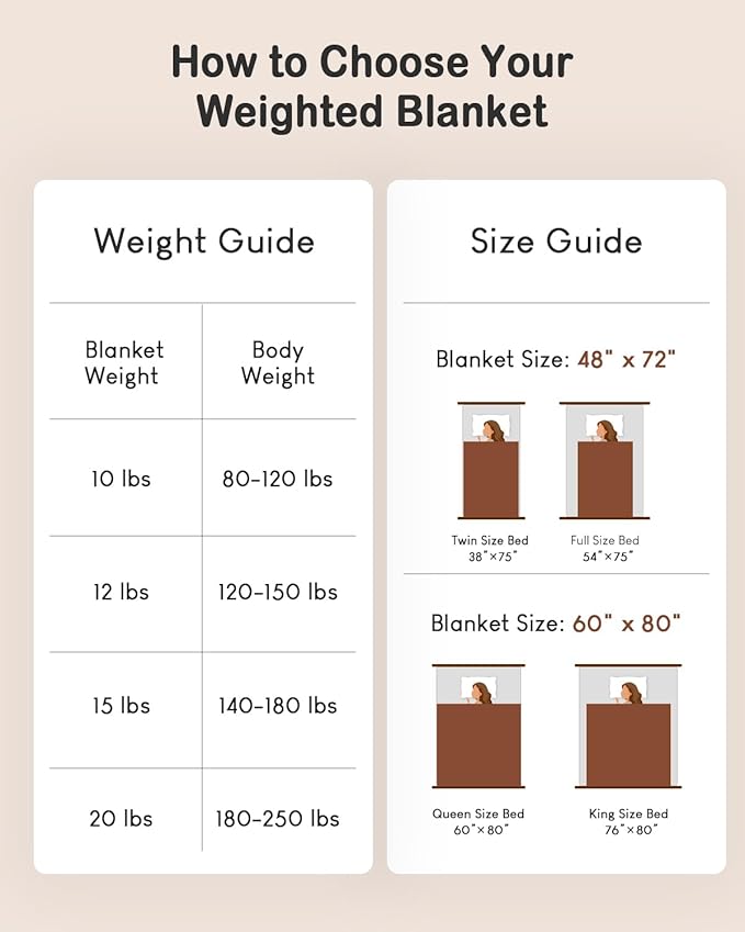 Checkerboard Weighted Blanket Queen Size 15 lbs for Adults, Fluffy Sherpa Luxurious Flannel Heavy Weighted Blankets for Bed Couch Sofa, Ultra Soft Cozy Bed Blanket, Plaid Khaki, 60" x 80"