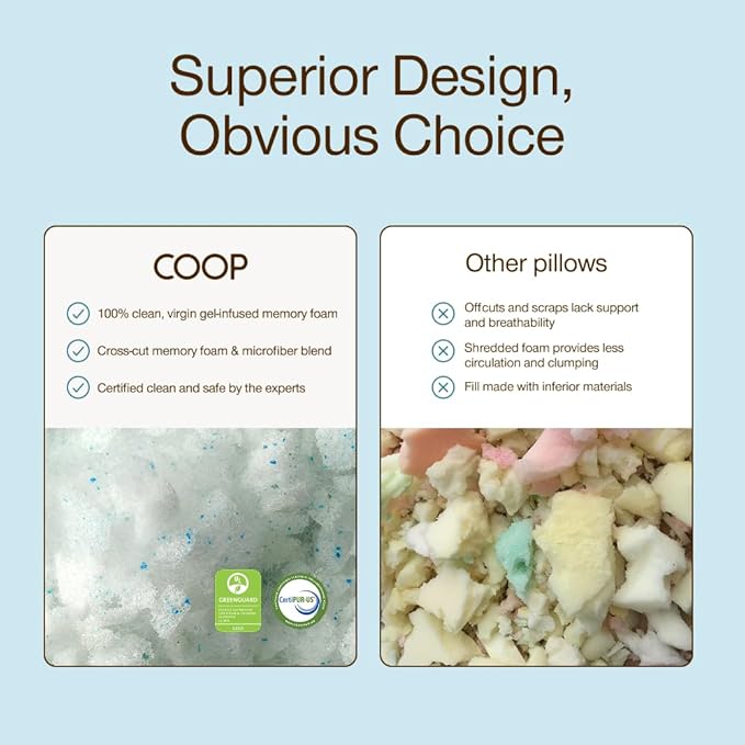 Coop Home Goods Eden Bed Pillow Queen Size for Sleeping on Back, Stomach and Side Sleeper- Medium Soft Memory Foam Cooling Gel - CertiPUR-US/GREENGUARD Gold