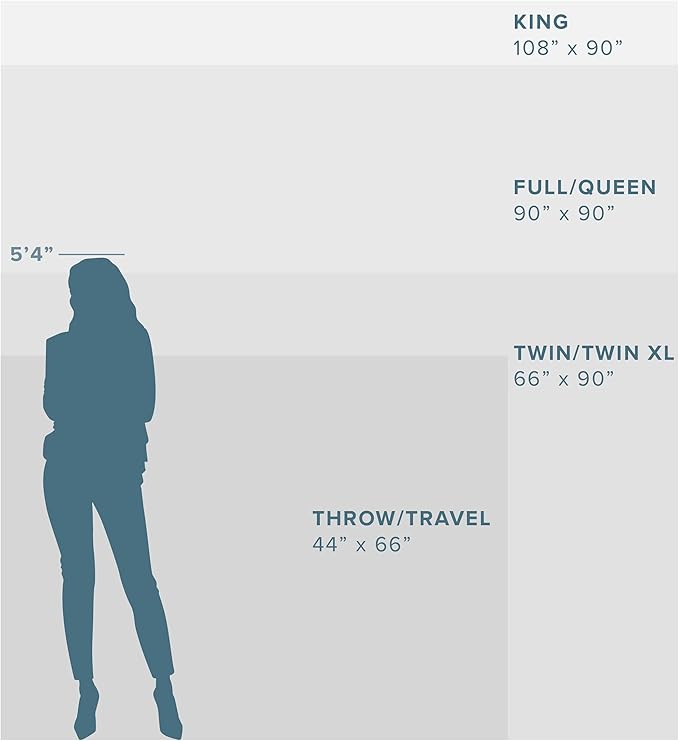 Bare Home Sherpa Fleece Blanket - Twin/Twin Extra Long - Blanket for Bed, Sofa, and Couch - Warm & Lightweight - Fluffy & Soft - Reversible (Twin/Twin XL, Red)