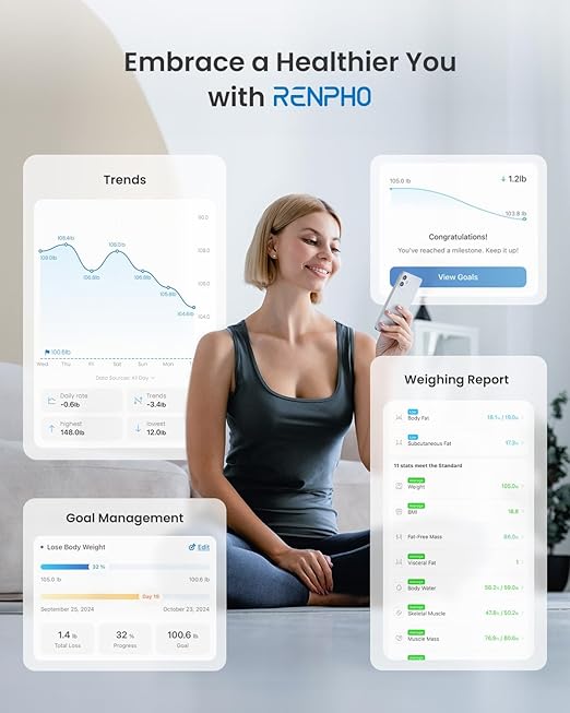 RENPHO Smart Scale for Body Weight, Digital Bathroom Scale BMI Weighing Bluetooth Body Fat Scale, Body Composition Monitor Health Analyzer with Smartphone App, 400 lbs - Elis 1