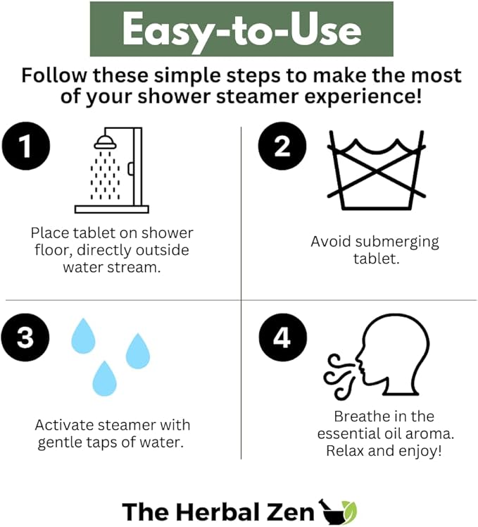 Cold Kicker Shower Steamers Aromatherapy for Sinus Relief - Adult Stocking Stuffer Christmas Gift - USA Made - Peppermint & Eucalyptus Shower Bomb Tablets - Soothing Natural Essential Oils (10 Pack)