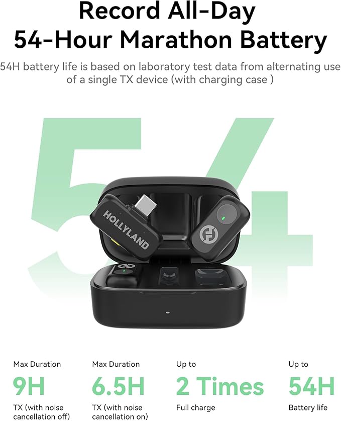 Hollyland LARK A1 Wireless Microphone for iPhone 15/16 & Android, 48kHz/24-bit, 3-Level Intelligent Noise Cancel, Mini Microphone for YouTube, Podcast, Vlogging (Black, 2TX + USB-C RX + Charging Case)