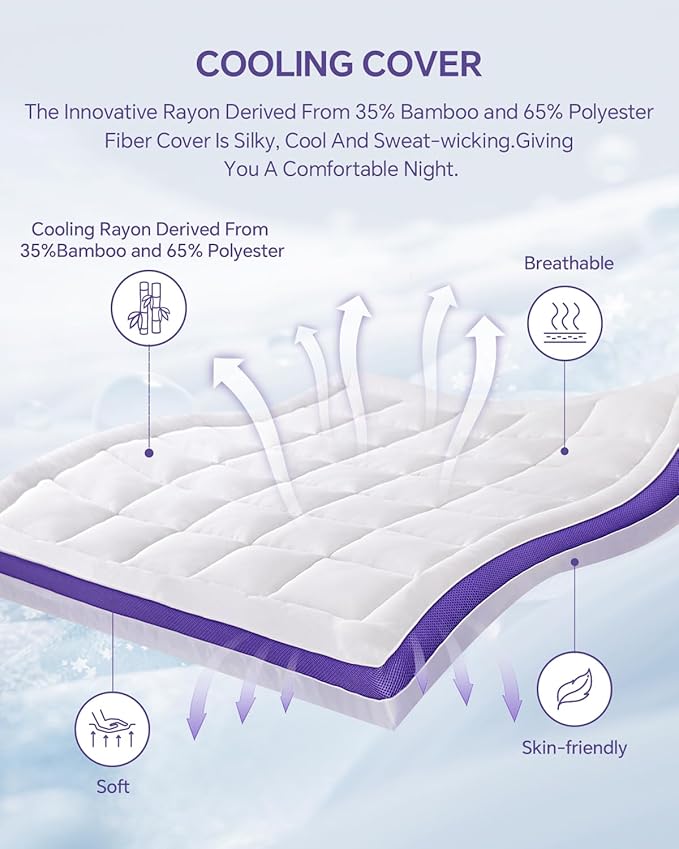 Dual Layer 4 Inch Memory Foam Mattress Topper Full - 2 Inch Gel Memory Foam and 2 Inch Pillow Top Mattress Pad, 7-Zone Egg Crate Full Size Mattress Topper