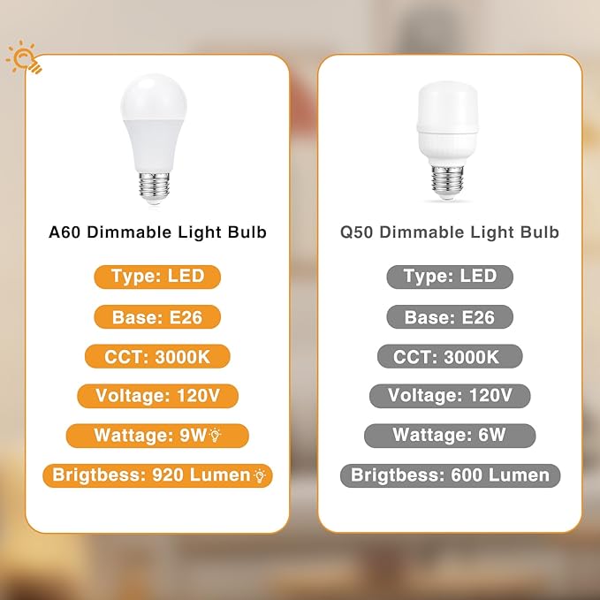 Fenmzee Touch Nightstand Lamp - Black, 3-Way Dimmable, USB A + C Charging, AC Outlet, 17.4inch Medium