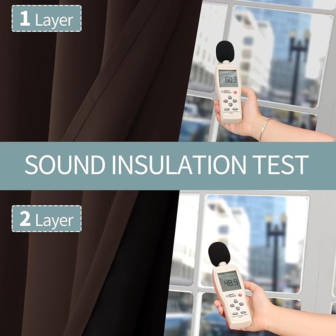BGment Thermal Insulated 100% Blackout Curtains for Bedroom with Black Liner, Double Layer Full Room Darkening Noise Reducing Grommet Curtain (52 x 90 Inch, Brown, 2 Panels)