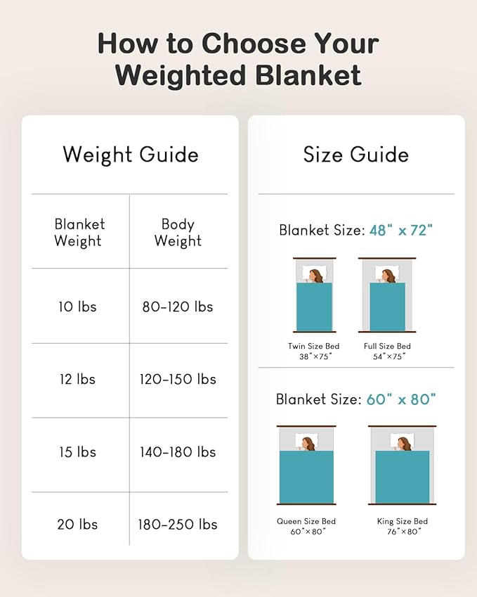 Weighted Blanket for Adults, 12lbs Sherpa Flannel Weighted Blanket Queen Size, Soft Fluffy Fleece Checkerboard Weighted Blankets for Calming and Relax, Plaid Black, 60" x 80"