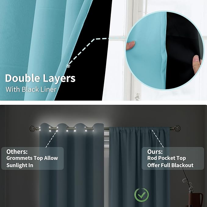 BGment 100% Blackout Curtains for Bedroom 63 Inch Length, Full Room Darkening Curtains for Living Room Rod Pocket with Thermal Insulated Liner, Each Window Curtains 2 Panels, 42 x 63 Inch, Aqua
