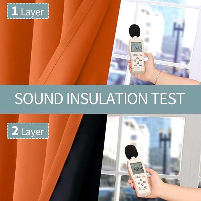 BGment Thermal Insulated 100% Blackout Curtains 63 Inch Length 2 Panels, Total Light Blocking Curtains for Bedroom, Grommet Window Drapes with Thick Black Liner, 52 Inch Wide Each Panel, Burnt Orange