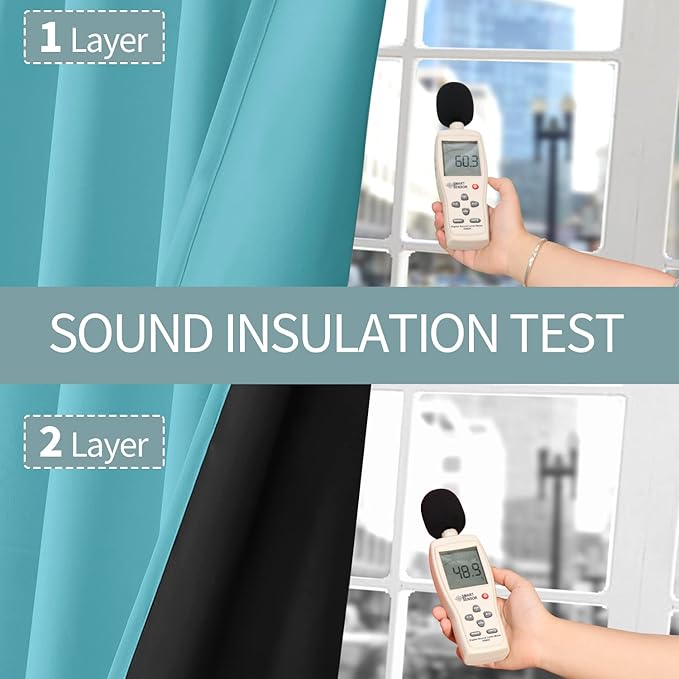 BGment 100% Blackout Curtains 108 Inch Long 2 Panles Set, Thermal Insulated Total Light Locking Soundproof Grommet Curtains & Drapes for Living Room with Black Liner, 52 Inch Wide Each, Aqua