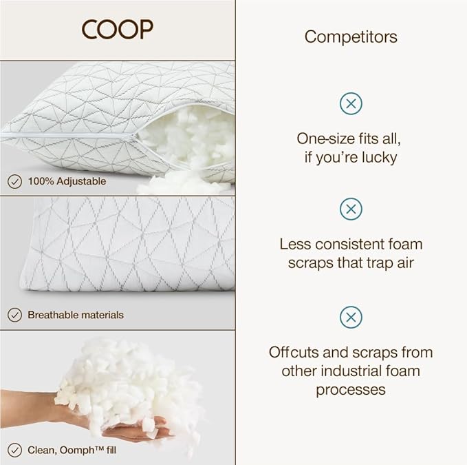 Coop Home Goods Original Adjustable Pillow, Queen Size Bed Pillows for Sleeping, Cross Cut Memory Foam Pillows - Medium Firm Back, Stomach and Side Sleeper Pillow, CertiPUR-US/GREENGUARD Gold