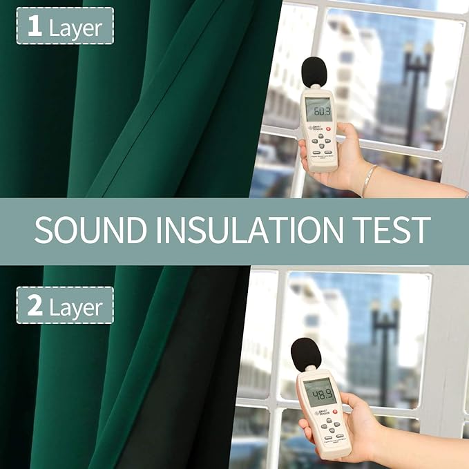BGment Short 100% Blackout Curtains for Bedroom, Thermal Insulated Energy Efficiency Noise Reducing Grommet Curtains 45 Inch Length with Liner for Small Window 2 Panels Each 42 Inch Wide, Emerald