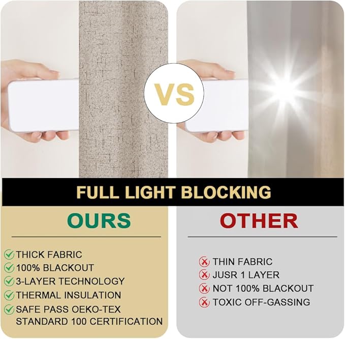 PrinceDeco 100% Blackout Curtains for Bedroom Linen Textured Curtain Panels 84 inches Long Energy Smart & Noise Reducing Blackout Drapes for Living Room Burlap Fabric with White Liner(2 Panels, Stone)