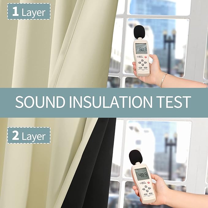 BGment Thermal Insulated 100% Blackout Curtains 96 Inch Length 2 Panels, Total Light Blocking Curtains for Bedroom, Grommet Window Drapes with Thick Black Liner, 55 Inch Wide Each Panel, Cream