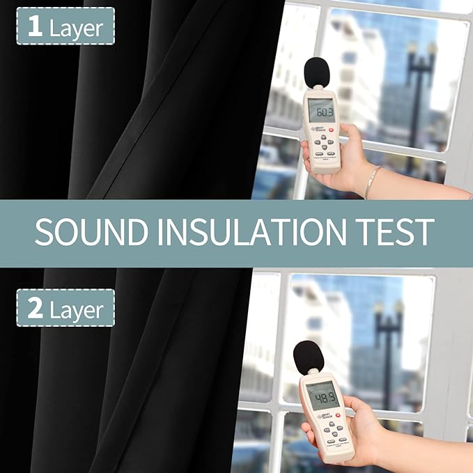 BGment Short Blackout Curtains 54 Inch Length for Bedroom, Thermal Insulated Energy Efficiency Noise Reducing Grommet Curtains with Liner for Small Window 2 Panels Each 42 Inch Wide, Black