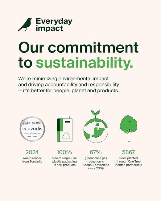 Belkin USB C to USB C Cable 2-Pack, 3.3ft, 60W - Type C Charger, iPhone Charger Cord, Soft, Braided, Flexible for iPhone 16, Galaxy S25, Pixel 9, Airpods, iPad Pro & More, Travel Essentials - Blue