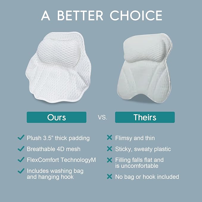 Luxury Bath Pillow for Tub - 4D Air Mesh Bathtub Pillow with 4 Non-Slip Suction Cups for Head, Neck and Back Support, Ergonomic Spa Accessories with Laundry Bag, Fits All Bathtubs