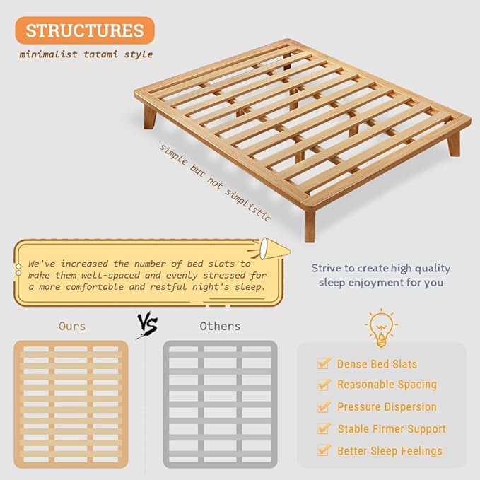 Full Platform Bed Base - 14 Inch Solid Wood Mattress Foundation with Support Slats and Legs, Full-Size Rubberwood Simple Bed Frame