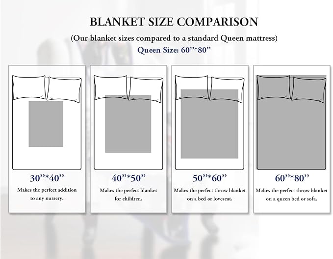 Custom Sherpa Fleece Blanket With Photos and Text - Soft Warm Fuzzy Personalized Couples Gift for Boyfriend Girlfriend - Customized Picture Blanket for Birthday Christmas - Ships Next Day