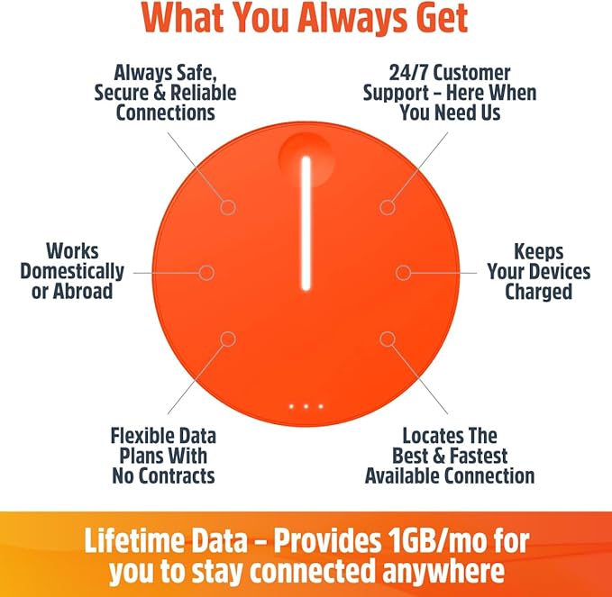 SIMO Solis Lite 4G LTE Mobile Hotspot, Portable WiFi for Travel in 140+ Countries, No SIM Card, No Contract Required, Multi-Carrier Network Wireless Access Point, 10 Devices, 1GB/Month Lifetime Data