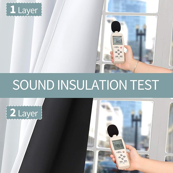 BGment Thermal Insulated 100% Blackout Curtains for Bedroom with Black Liner, Double Layer Full Room Darkening Noise Reducing Grommet Curtain (42 x 72 Inch, Pure White, 2 Panels)