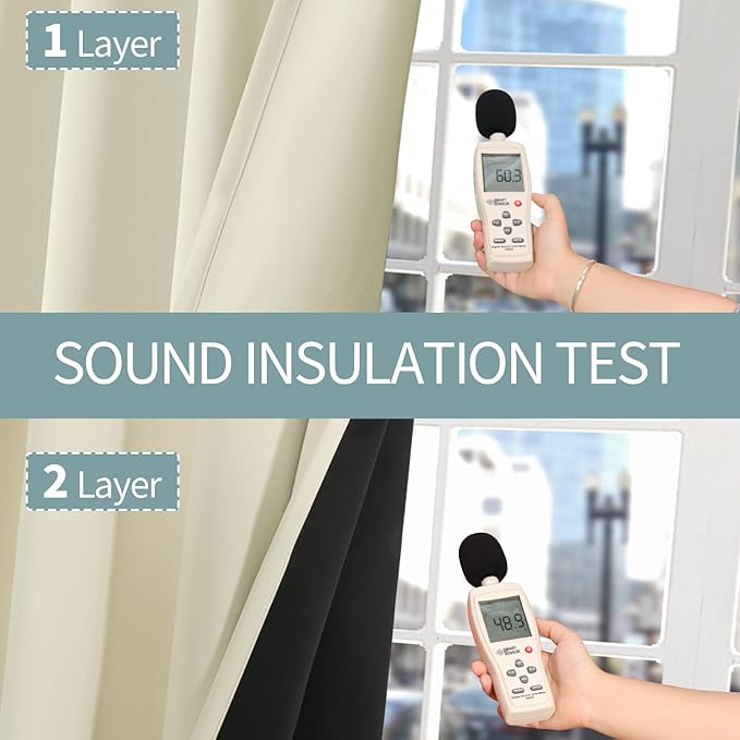 BGment Short 100% Blackout Curtains for Bedroom, Thermal Insulated Energy Efficiency Noise Reducing Grommet Curtains 54 Inch Length with Liner for Small Window 2 Panels Each 42 Inch Wide, Cream