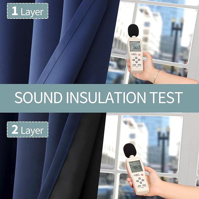 BGment Thermal Insulated 100% Blackout Curtains for Bedroom with Black Liner, Double Layer Full Room Darkening Noise Reducing Grommet Curtain (52 x 90 Inch, Navy Blue, 2 Panels)