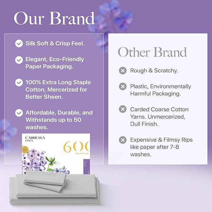 Carressa Linen 100% Egyptian Cotton Queen Sheet Set - 600 Thread Count Egyptian Cotton Queen Sheets Set (4 PC, Silver Gray), Ultra Soft, Cooling, 16" Deep Pocket Sateen Weave Luxury Hotel Bed Sheet