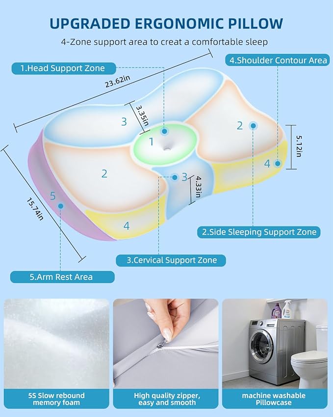 Sleep Pillow Ergonomic Contour Design Cooling Memory Foam Pillows for Neck Support, Side & Back Sleepers Gray