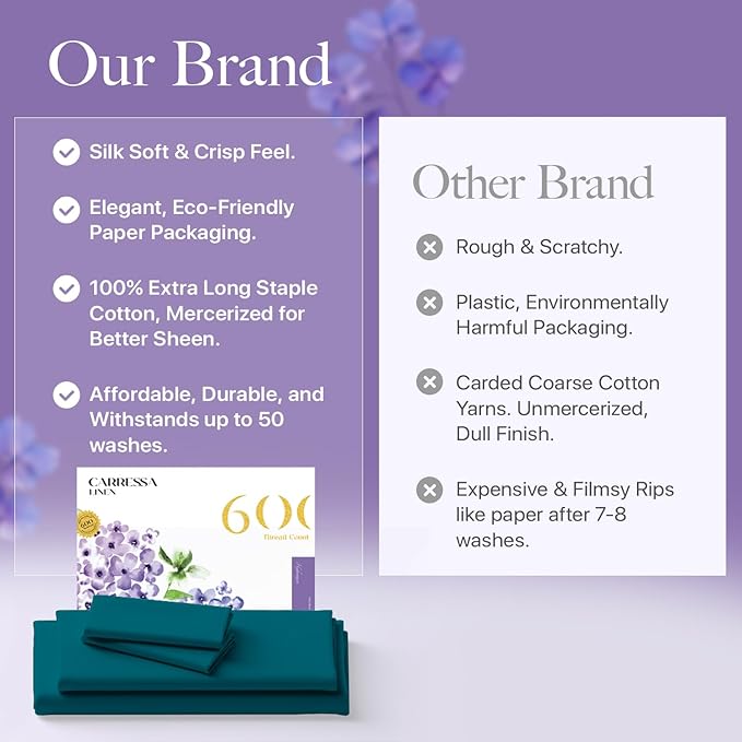 Carressa Linen 100% Egyptian Cotton Queen Sheet Set - 600 Thread Count Egyptian Cotton Queen Sheets Set (4 PC, Peacock Teal), Ultra Soft, Cooling, 16" Deep Pocket Sateen Weave Luxury Hotel Bed Sheet