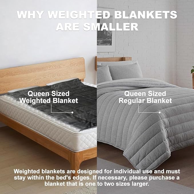 Throw Sherpa Weighted Blanket 20 lbs - 60"x80" for Adults, Fleece Fluffy Fuzzy Cozy Plush Washable Heavy Blanket, Super Soft Warm for Queen Full Size Bed in Winter