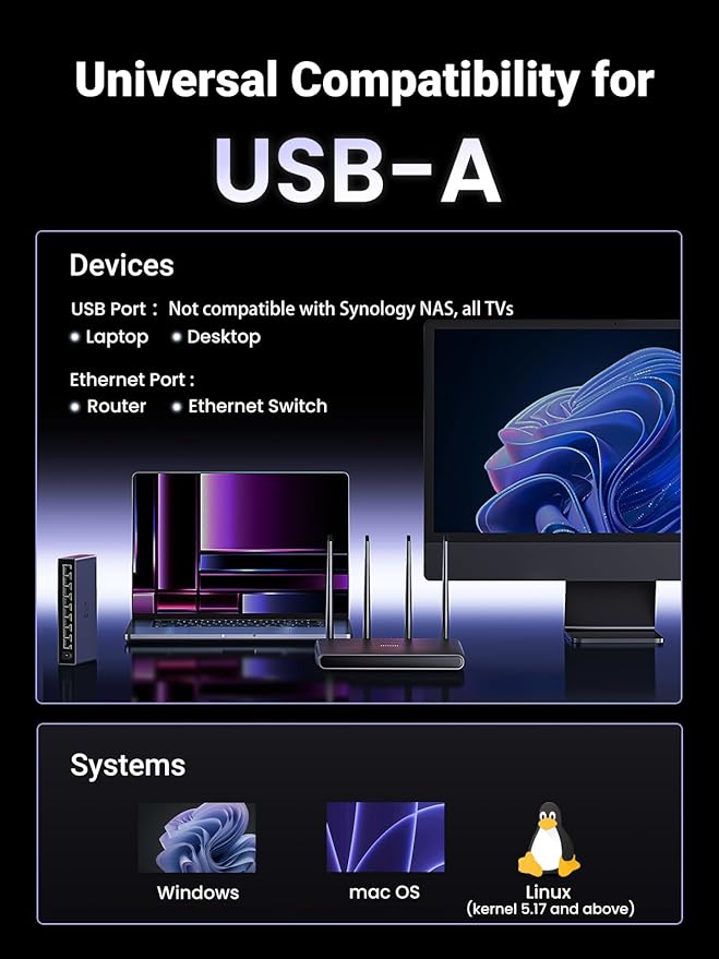 UGREEN USB to Ethernet Adapter 2.5Gb, Ethernet Adapter, Aluminum, USB 3.0 to RJ45 Computer Network Internet LAN Dongle for Laptop, Compatible for MacBook Air/Pro, XPS, Windows, macOS