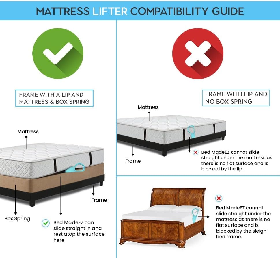 Bed MadeEZ Mattress Lifter & Bed Maker Tool - Image 6