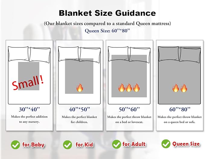 Sherpa Fleece Custom Photo Blanket - Soft, Warm, Fuzzy - Personalized Couples Gifts for Boyfriend, Girlfriend - Customized Picture Blanket for Birthday, Christmas