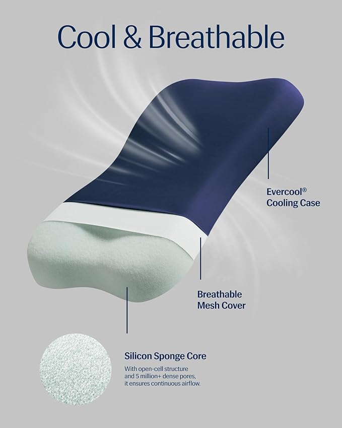 REST® Evercool® Cooling Pillow, Instant Cool-to-Touch Shell Fabric & Breathable Silicone Sponge Core for All-Night Temperature Regulation & Ergonomic Support, Low Height, Midnight Blue
