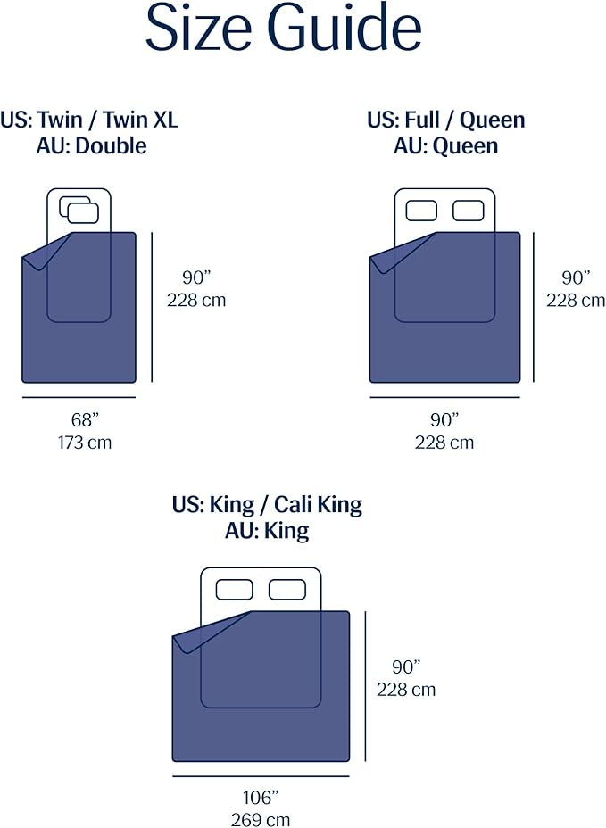 REST® Evercool® Cooling Comforter, Twin/Twin XL, Blanket for Hot Sleepers, All Season Bedding to Keep Cool for Night Sweats, Breathable Lightweight Blanket, 68"x90" Inches, Midnight Blue