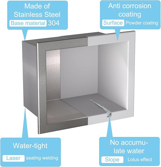Recessed Wall Soap Holder，Foot Rest for Shower Niche,Perfect for Shaving Legs and Storage,Stainless Steel 304, Matte White, 5.9 x 4.8 x 3.9 in