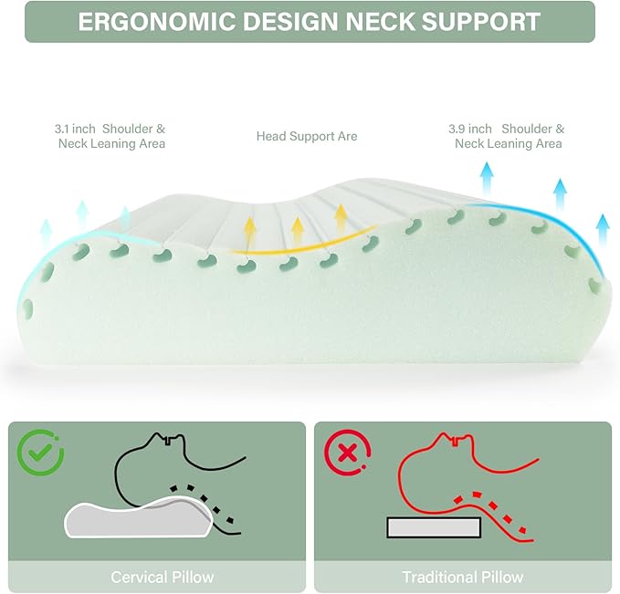 2 Pack Cervical Neck Pillow for Neck Pain Relief, Contour Memory Foam Pillows, Cooling Ergonomic Pillows for Sleeping Side, Back & Stomach Sleepers, Breathable Bed Pillows Neck Support, Medium Soft