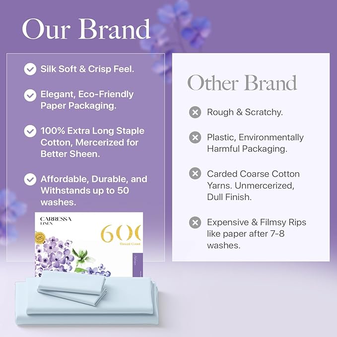 Carressa Linen California King Egyptian Cotton Sheet Sets - 600 Thread Count Cal King Cotton Sheet Set (4 PC, Sky Blue), Extra Soft, Cooling, 16" Deep Pocket Sateen Weave Luxury Hotel Bed Sheets Set