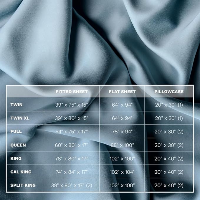 LUXOME Luxury Sheet Set | 100% Rayon (Viscose) from Bamboo | California King - Surf | Deep Pockets | 4-Piece Set (Fitted, Flat, 2 Pillowcases)