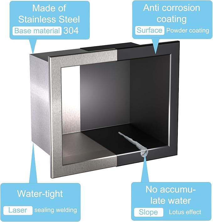 Recessed Wall Soap Holder for Shower Niche,Shower Foot Rest for Shave Legs,Stainless Steel 304 Footrest，Matte Black,5.9 in x 4.8 in x 3.9 in