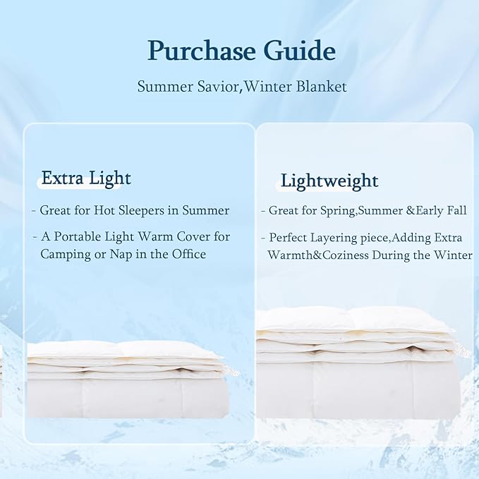 Globon Summer Down Comforter/Blanket King Size, Lightweight Duvet Insert for Hot Sleepers, Noiseless & Extra Soft Shell, 18OZ, 750 Fill Power, with Ties, Solid White