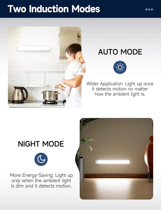 2 Packs Under Cabinet Lights, 2000mAh Rechargeable 62 LED White Lighting, Wireless Motion Sensor Light Indoor,4 Modes Night Light, Stick-On Magnetic Closet Lights for Kitchen, Hallway