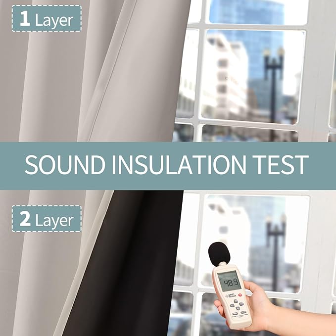 BGment Blackout Curtains for Bedroom 72 Inch Long, Thermal Insulated Full Room Darkening Bedroom Curtains, Heavy Sun Blocking Soundproof Window Curtains with Rod Pocket, 2 Panels, 52 Wide, Cashmere