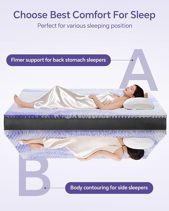 Dual Layer 4 Inch Memory Foam Mattress Topper Full - 2 Inch Gel Memory Foam and 2 Inch Pillow Top Mattress Pad, 7-Zone Egg Crate Full Size Mattress Topper (Grey)